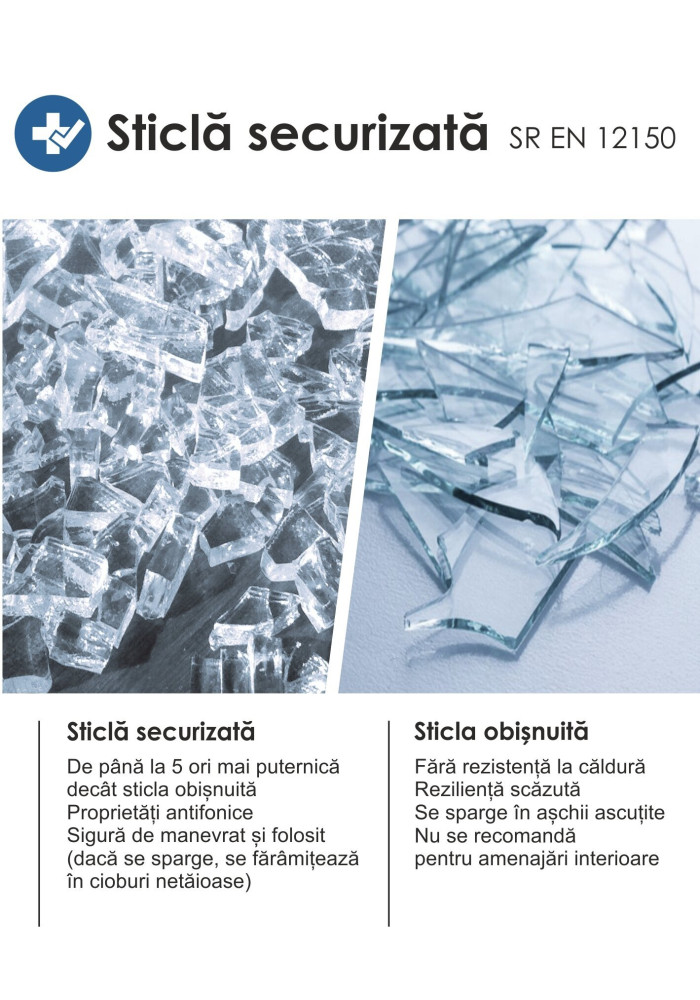 securizat
